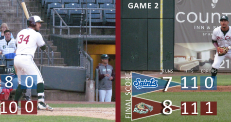 RailCats split two-game set with Saints