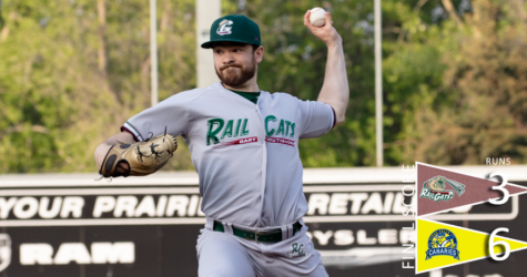 RailCats swept for first time in 6-3 loss to Canaries