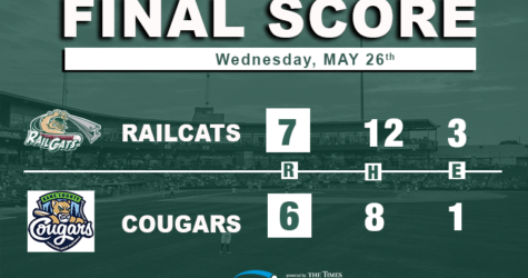 RailCats Literally Walk Off, Snap Cougars Five-Game Win Streak