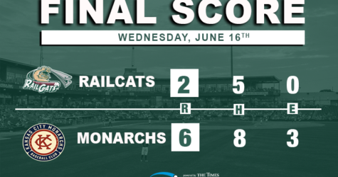 RailCats Outscored in Game Two at Kansas City