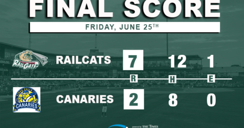 ‘Cats Shock Canaries, Claim Late-Inning Comeback