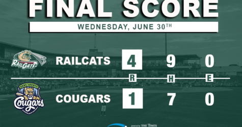 RailCats Muzzle Cougars in 4-1 Trouncing
