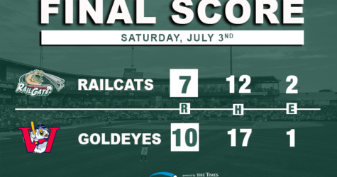 Goldeyes Bats Explode in Sixth, Finish Things Off to Take Series