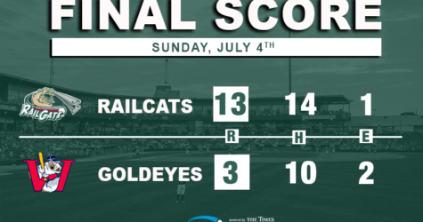 Eight-Run Eighth Propels ‘Cats Over Fish