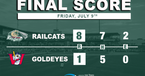 RailCats Fry Fish in Friday Opener