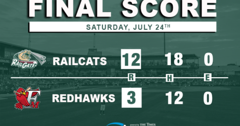 RailCats’ Bats Explode to Snap Nine-Game Skid