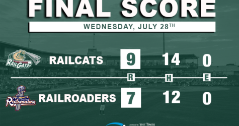Train Keeps Chugging, RailCats Roll Over Railroaders