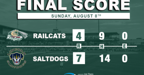 ‘Dogs Score in Each of the First Seven Innings to Win Series Finale