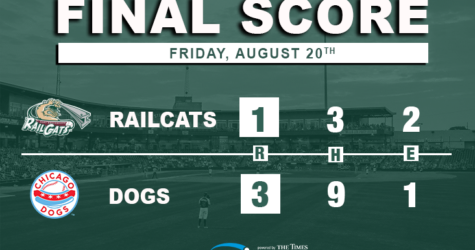 Dogs’ Bowden Deals 3-1 Loss to RailCats