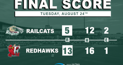 Redhawks Explode for 13-5 Win Over RailCats