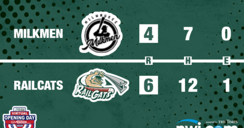 RailCats win on Virtual Opening Day!