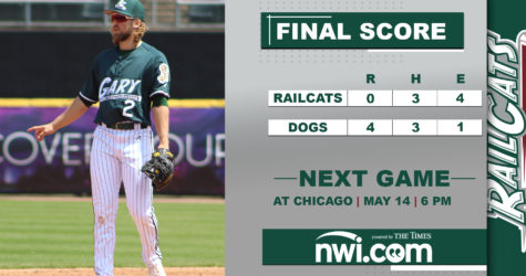 Dogs Blank RailCats in Opening Day Loss