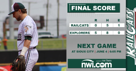 Powerful Pitching Polishes RailCats Off in Sioux City