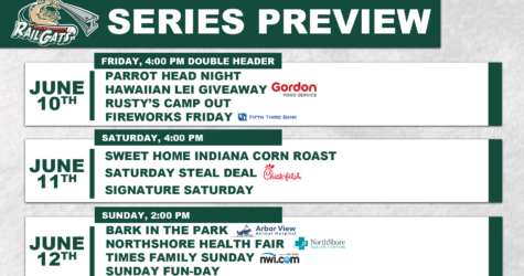 Weekend Homestand Preview
