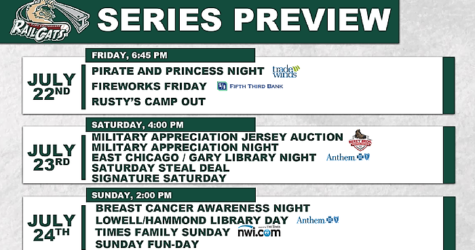 Homestand Preview