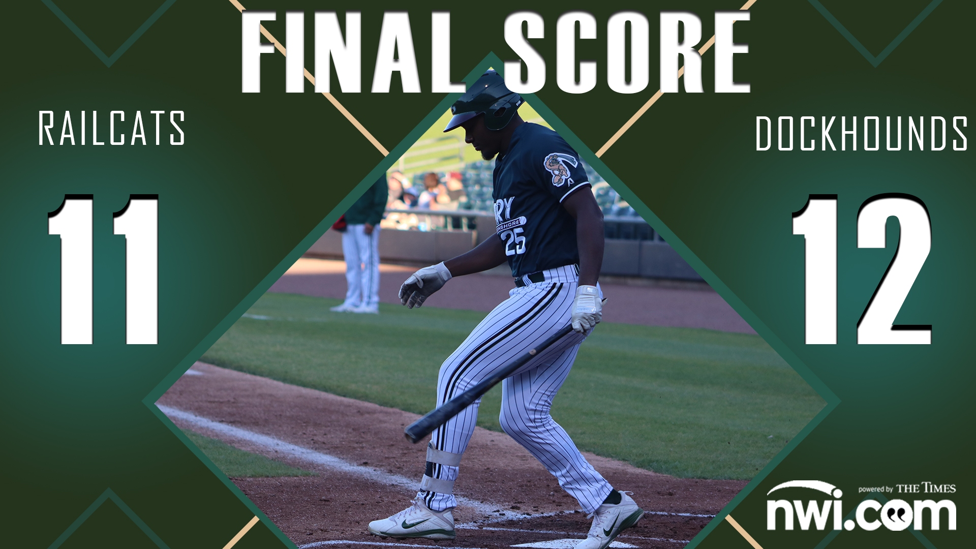 DockHounds Rally Around RailCats in RecordBreaking Thriller