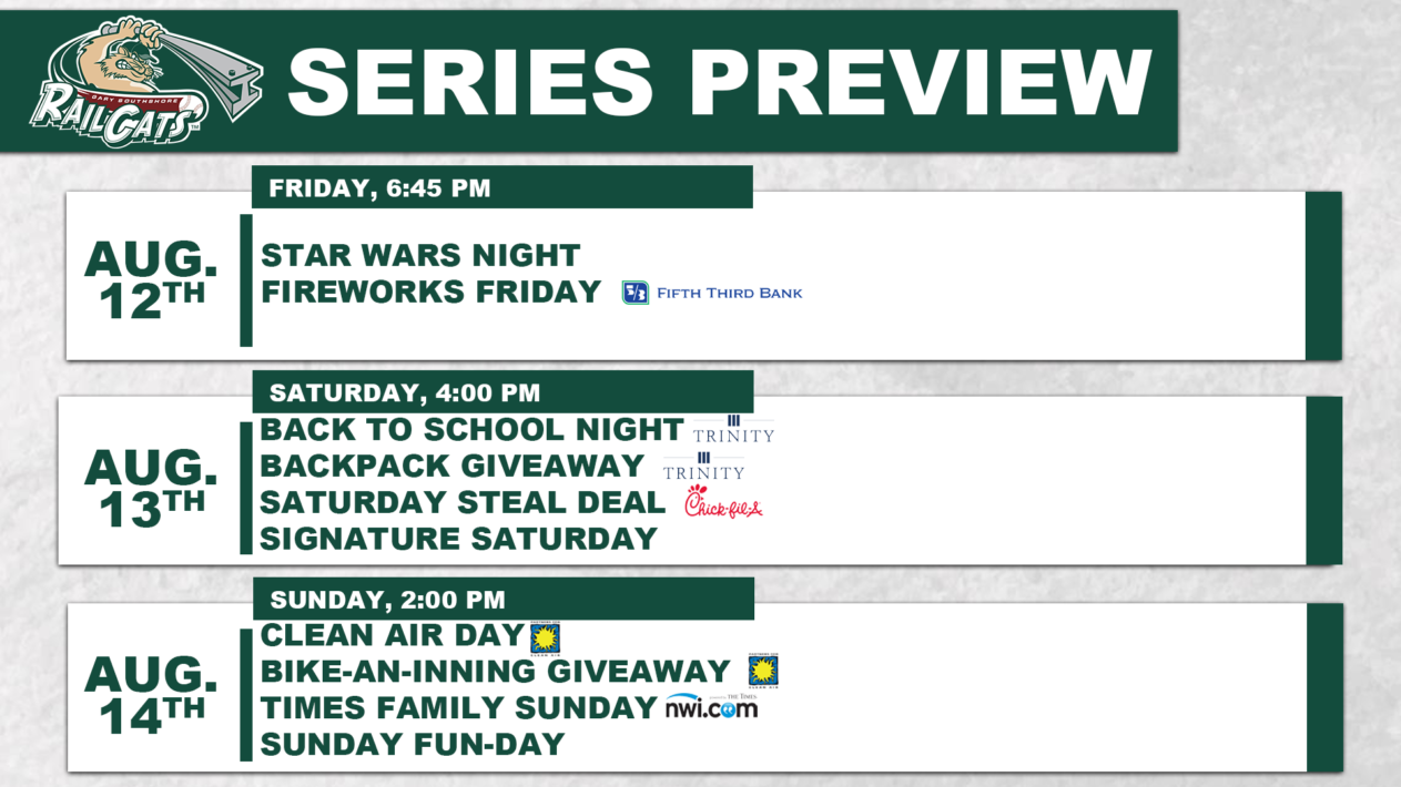 RailCats Weekend Series Preview
