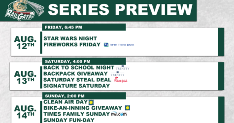 RailCats Weekend Series Preview