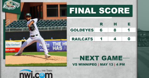 RailCats Suffer Setback on Opening Day