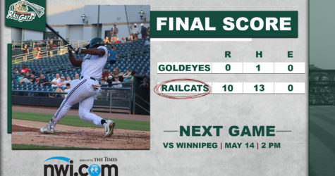 RailCats Roll Past Goldeyes for First Win in 2023