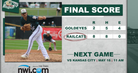 RailCats Close Out Goldeyes Late, Earn Opening Series Win