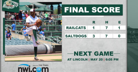 RailCats Can’t Find Breakthrough Hit, Drop Series Opener