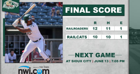 Late Rally Not Enough in RailCats Defeat To Railroaders