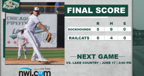 RailCats Stymied by Lake Country Pitching in Defeat