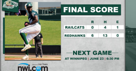 Starting Pitching Stifles RailCats in Series Finale
