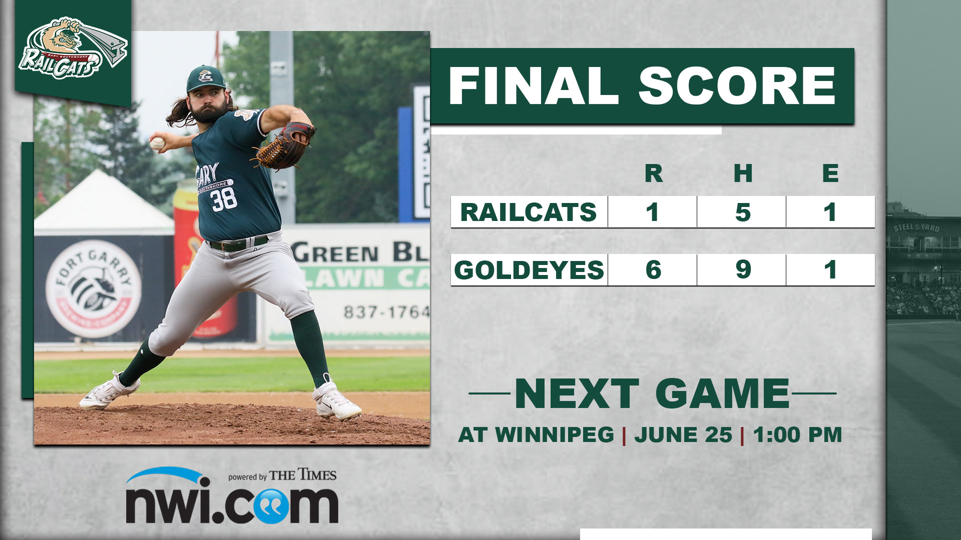 Goldeyes Arms Turn Railcats Aside To Even Series