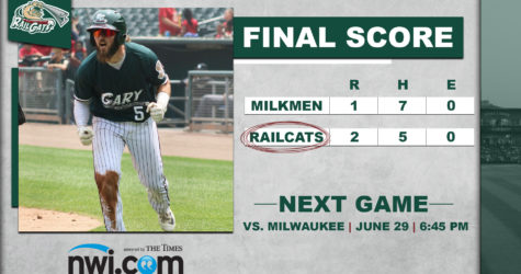 RailCats Ride Dominant Pitching Performance to Best Milkmen