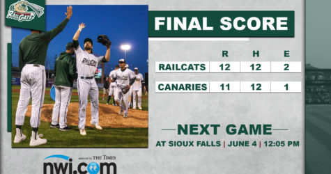 RailCats Relinquish Canaries in Back-and-Forth Thriller 