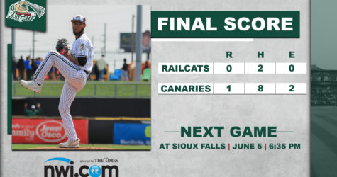 RailCats Can’t Solve Canaries Arms in Tough-Luck Loss