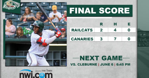 Canaries Rally Late to Take Down RailCats