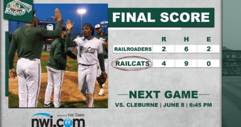 RailCats Snap Skid With Win Over Railroaders