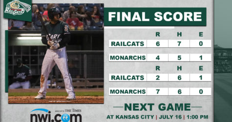 RailCats and Monarchs Share Honors in Doubleheader Split