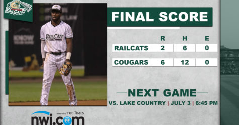 Cougars Bats Ignite in Middle Innings, Take Series Finale
