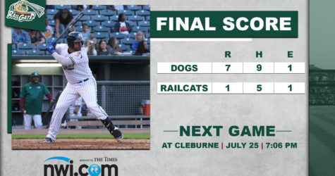 RailCats Can’t Crack Chicago Pitching in Defeat
