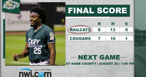 RailCats Mount Two Late Rallies, Fend Off Cougars 
