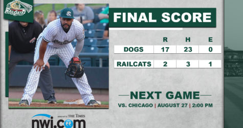 Dogs Score Early and Often to Take Series Against RailCats