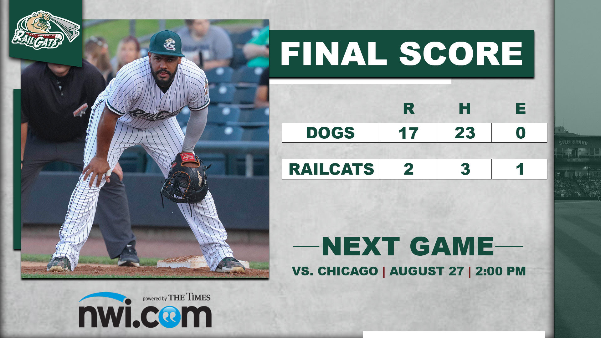 Dogs Score Early and Often to Take Series Against RailCats