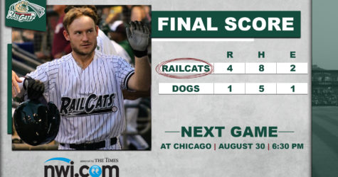 RailCats Ride Vivas Masterpiece, Power Hitting to Victory Over Dogs