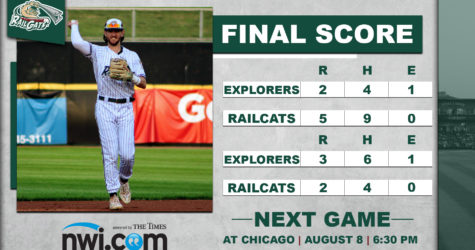 RailCats Earn Doubleheader Split With Explorers
