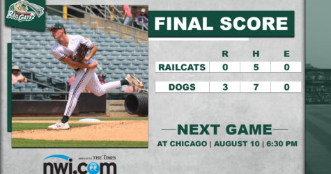RailCats Drop Pitcher’s Duel to Dogs