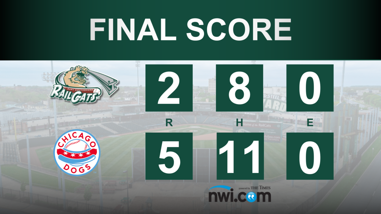 Huge Inning from Dogs Sink the RailCats