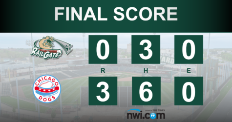 RailCats Suffer Tough Loss to Open up Season