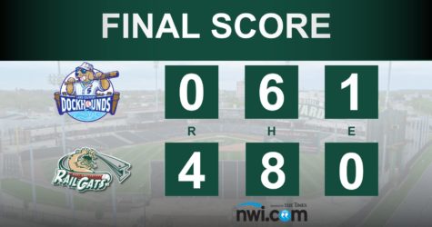 RailCats Shutout DockHounds in 2024 Home Opener