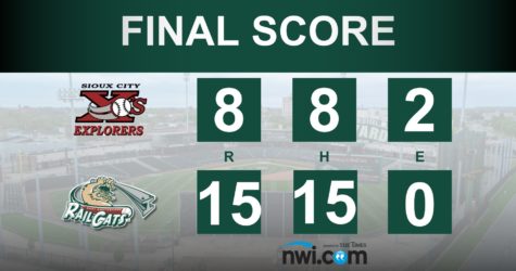 Rincon Blasts Three Home Runs to Sink Sioux City 15-8