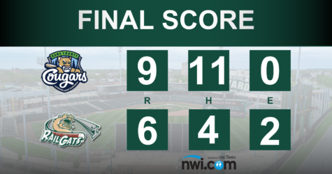 Homers Can’t Lift RailCats in Series Opener