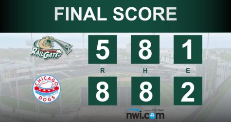 RailCats Fall Short in Slugfest